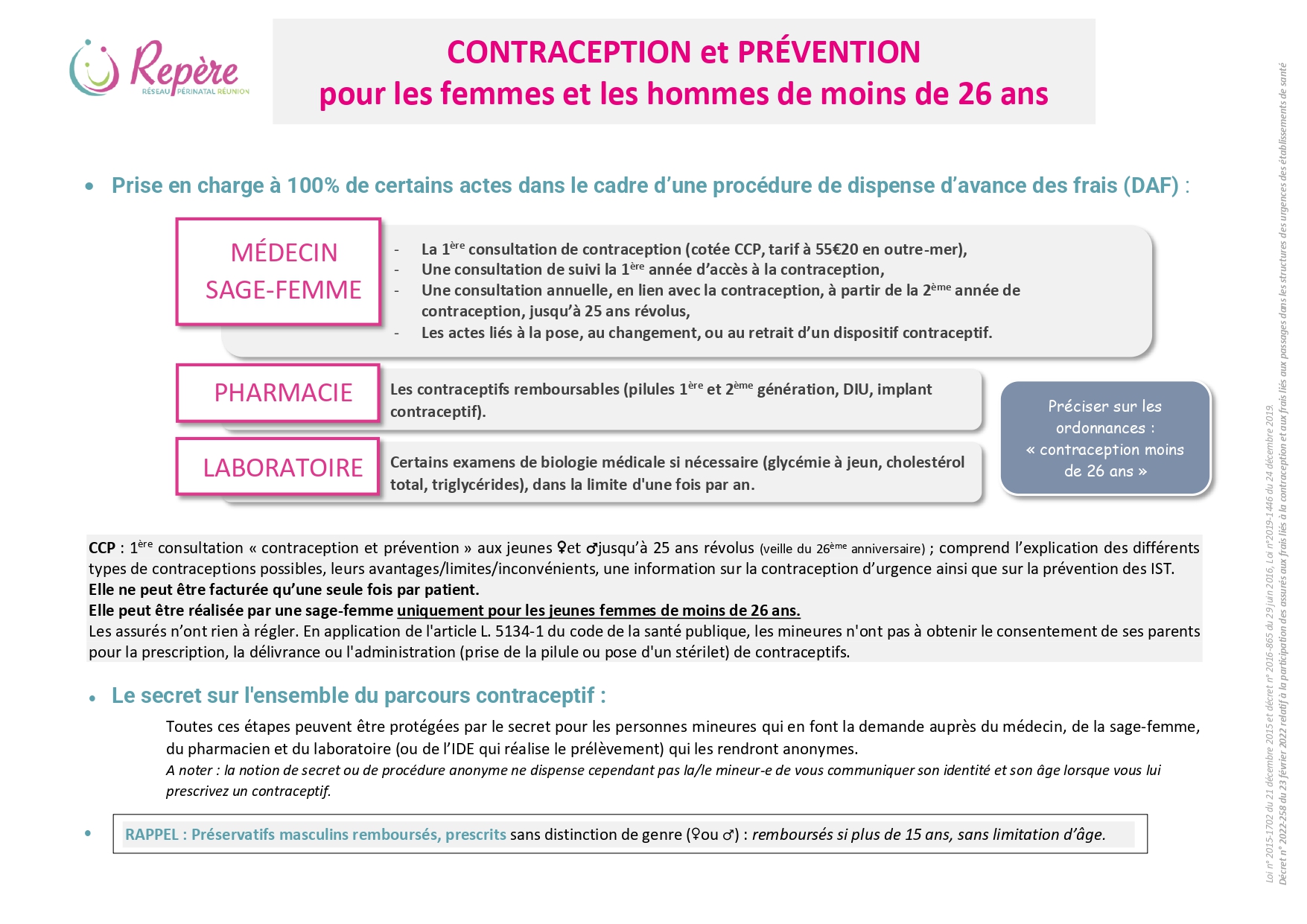 Tableau Contraception Contraception - Repère - Réseau Santé Professionnel Périnatalité Île de ...