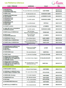 image liste pédiatres