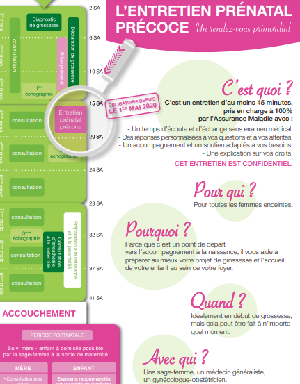 image parcours EPP